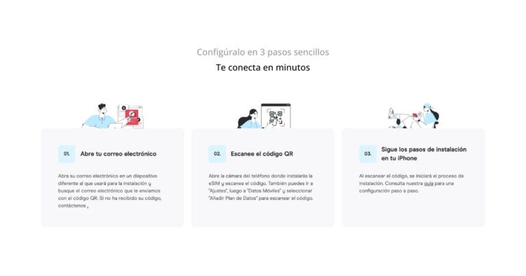 activar holafly always on