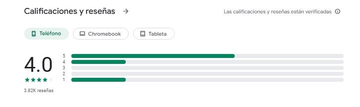 riseup vpn opiniones de usuarios
