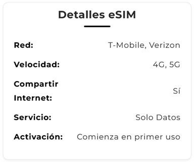 Ficha descriptiva de la eSIM Estados Unidos