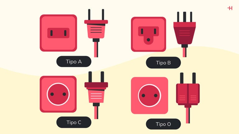 Tipos de enchufes en Tailandia: A, B, C y O