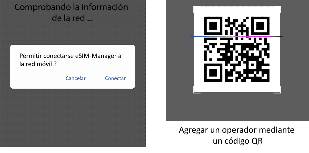 esim-pixel-forfait-mobile-itinerance-prepayee