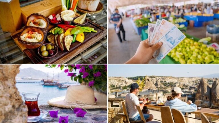 coût de la vie en Turquie, alimentation