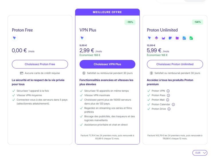 proton vpn vs expressvpn