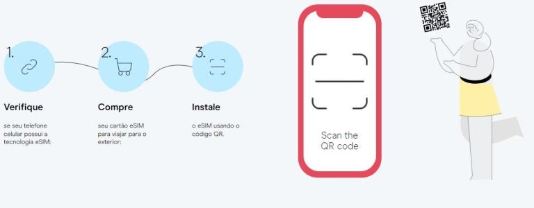 chip internet punta cana