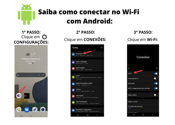 wifi gru aeroporto, gru wifi, gru airport wifi gratis, wifi gru aeroporto