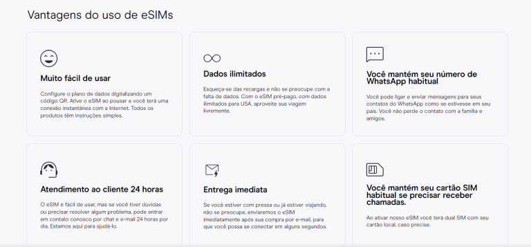 eSIM EUA, internet estados unidos, chip estados unidos, roaming estados unidos