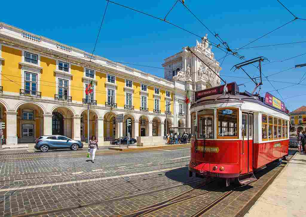 como ligar de Portugal para o Brasil, como ligar de Portugal para o Brasil WhatsApp, como ligar para o Brasil, como fazer ligação ao Brasil