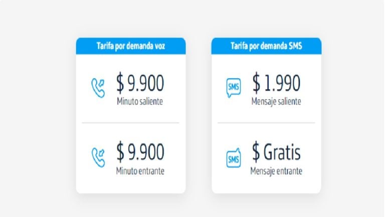 Preços de roaming do aéreo e marítimo da Movistar
