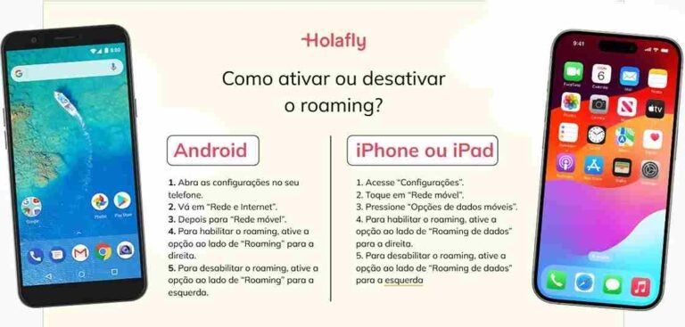 ativação e desativação do roaming