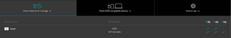 Redes disponíveis para o Japão