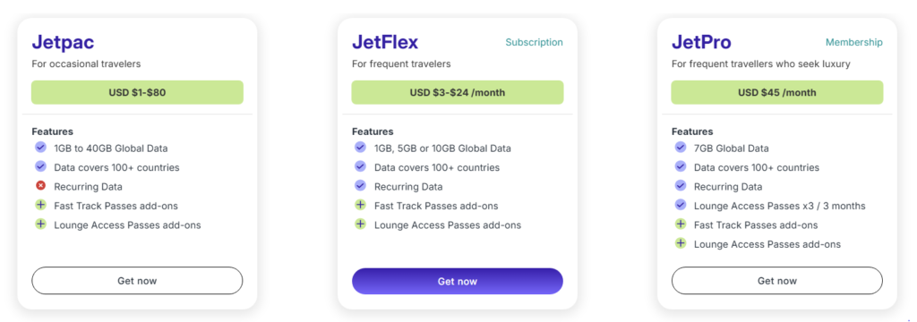 Diferentes planos da Jetflex.