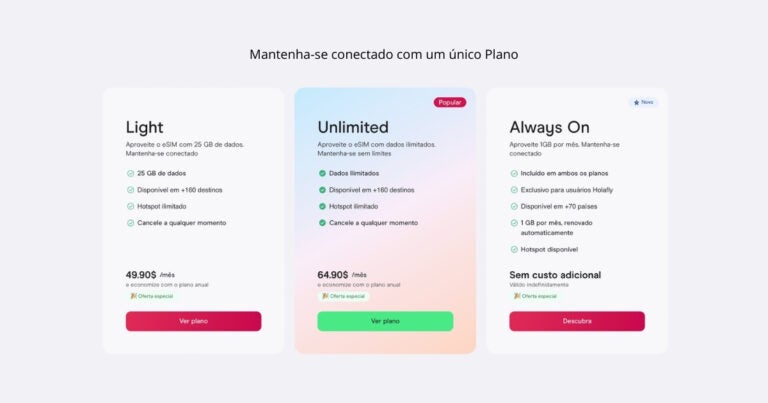 holafly always on como conseguir