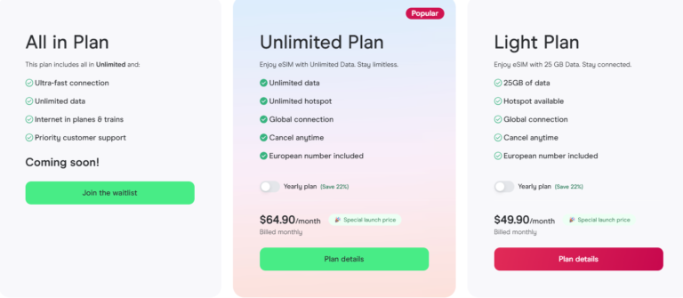 holafly plans vs saily ultra plan