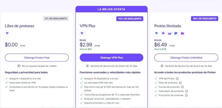 vpn para italia