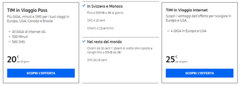 roaming tim usa, tim roaming stati uniti,  roaming stati uniti tim
