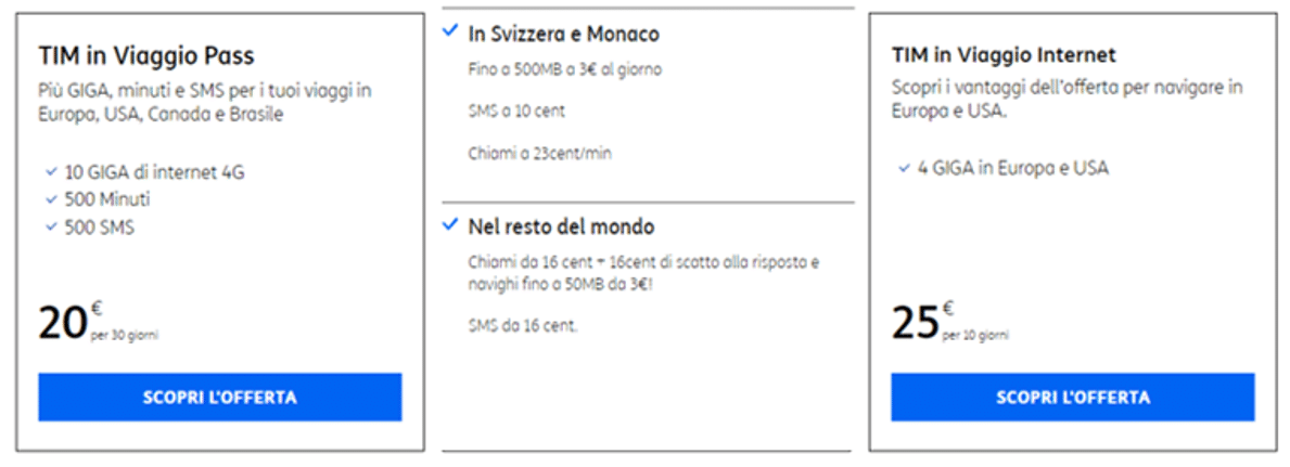 Roaming TIM negli USA: come funziona? - Holafly