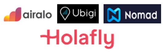 eSIM New York, SIM card New York, SIM virtuale USA, SIM virtuale Stati Uniti, eSIM americana, e-SIM americana