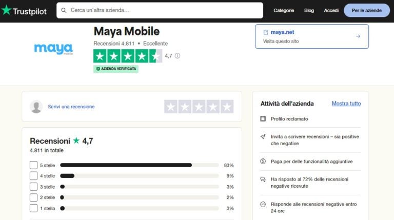 Maya Mobile recensioni, Maya Mobile eSIM, eSIM Maya, Maya e SIM
