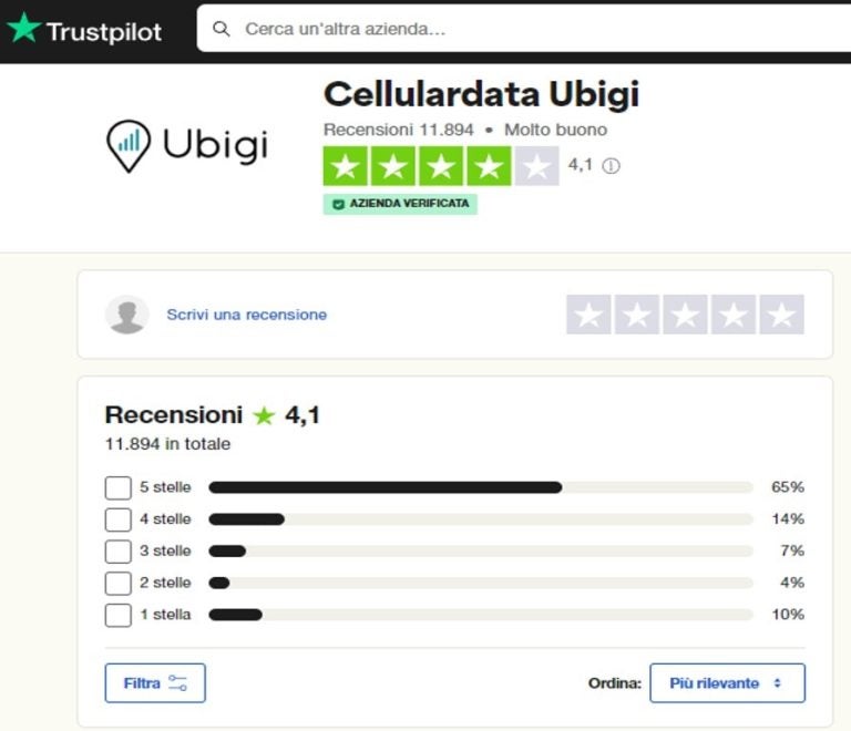 Valutazione dell'azienda Ubigi sul sito web Trustpilot