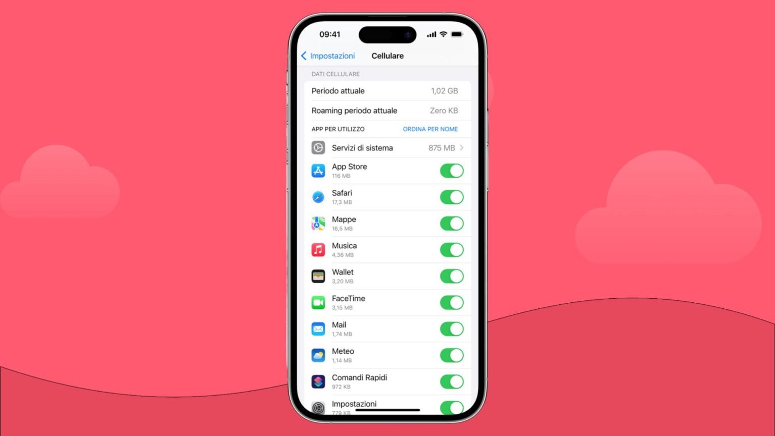 TIM in Regno Unito: Attivazione e tariffe del roaming