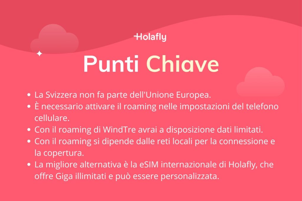 Punti chiave del roaming Wind per la Svizzera