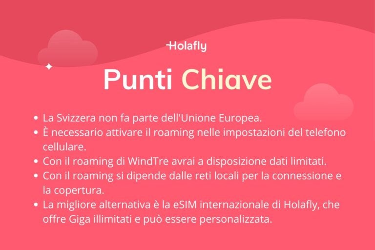 Punti chiave del roaming Wind per la Svizzera