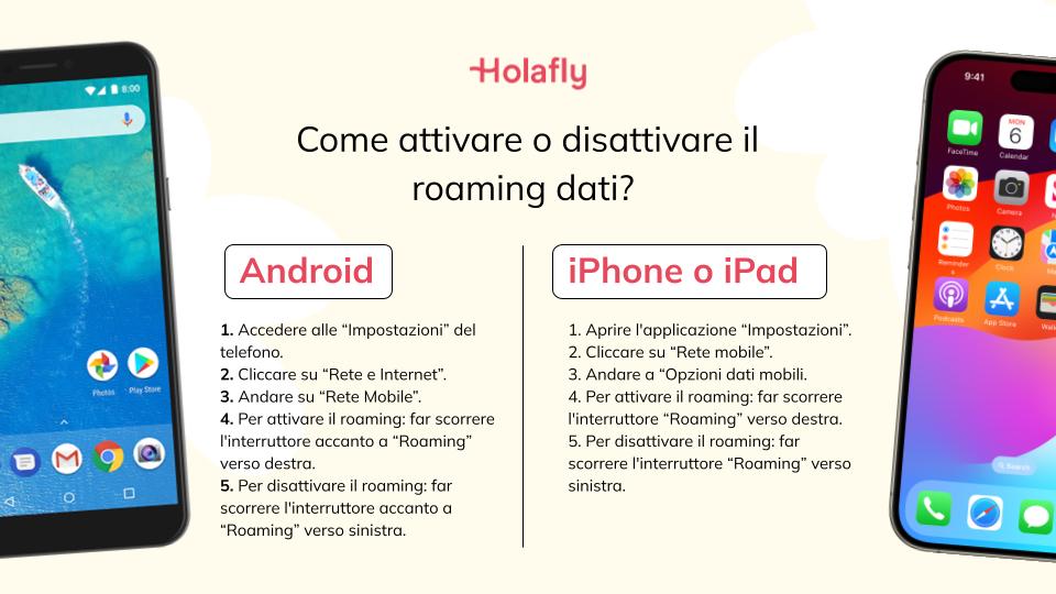 Istruzioni su come attivare o disattivare il roaming su Android e iPhone.