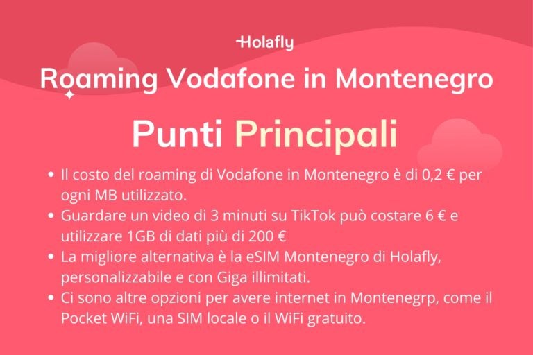 Punti principale del roaming vodafone in montenegro