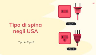 tipo di spina negli usa
