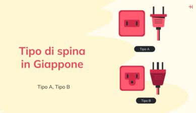 Tipo di spina in Giappone