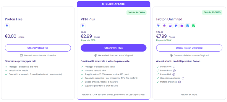 expressvpn vs proton vpn