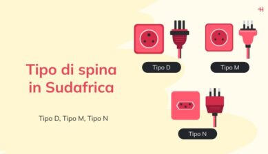 tipo di spina in sudafrica