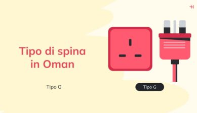 Tipo di spina in Oman