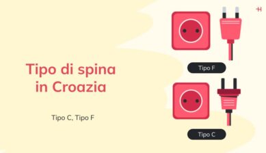Tipo di spina in Croazia