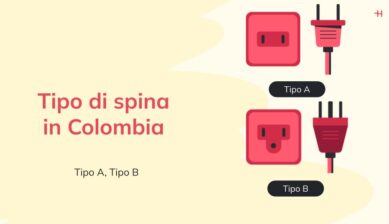 Tipo di spina in Colombia