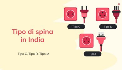 Tipo di spina in India
