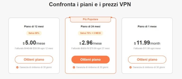 vpn emirati arabi
