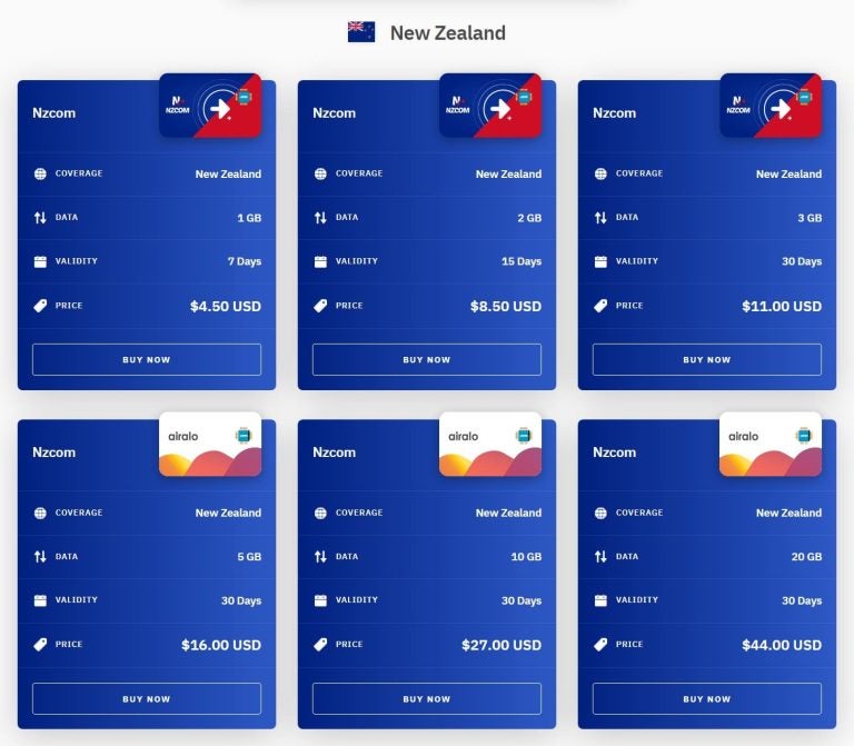 Airalo 뉴질랜드 eSIM 요금제