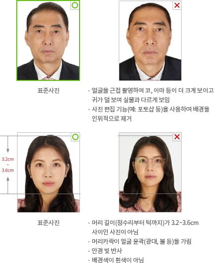 여권 사진 규정