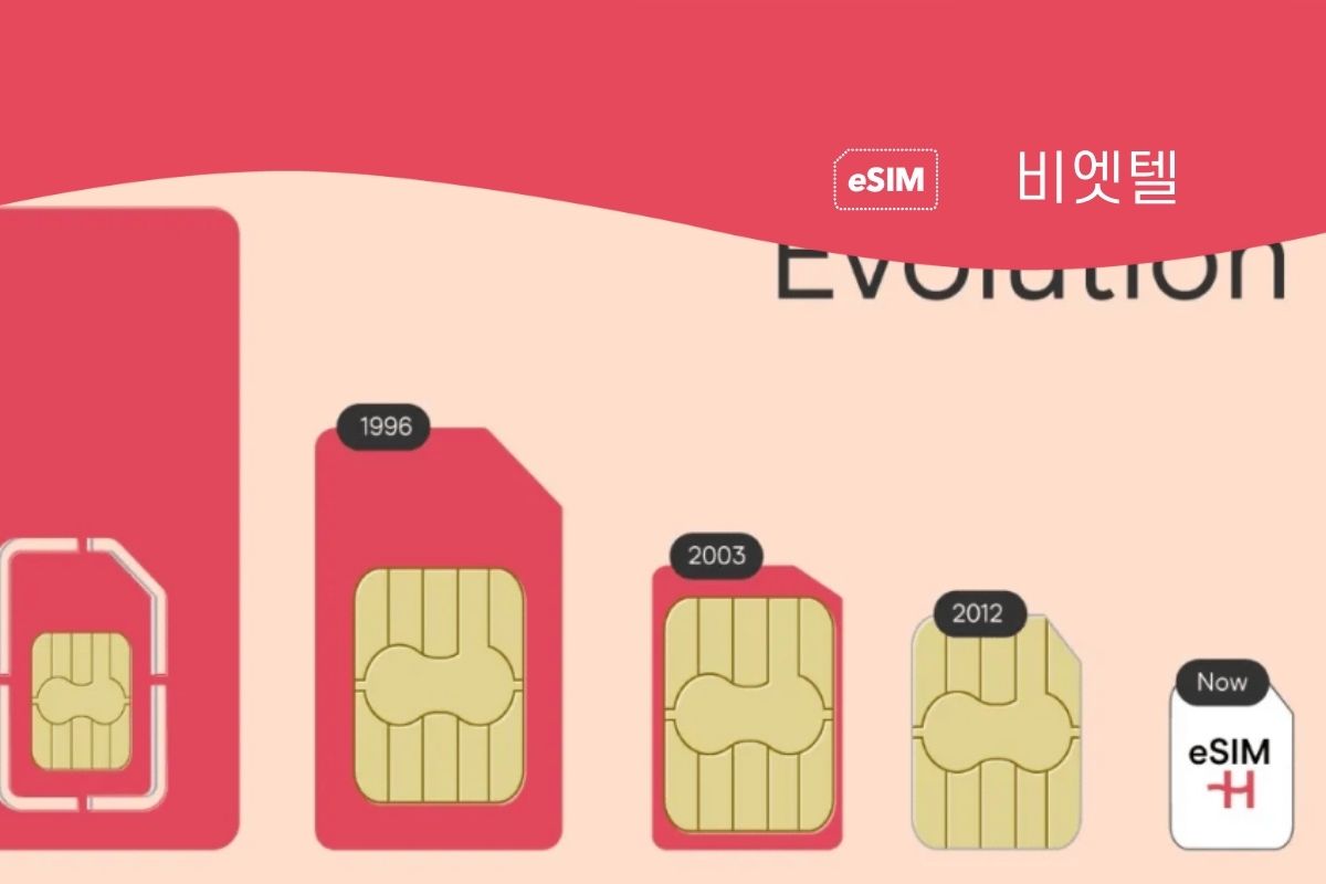 비엣텔 eSIM 가이드