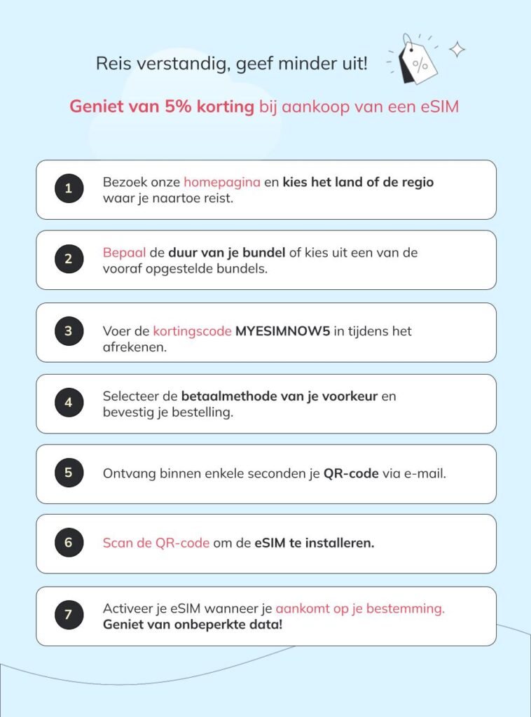 Instructies voor het invoeren van de Holafly kortingscode