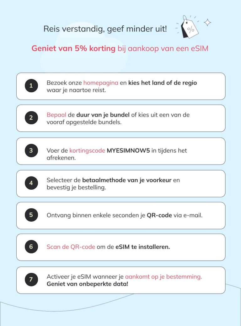 Instructies voor het invoeren van de Holafly kortingscode