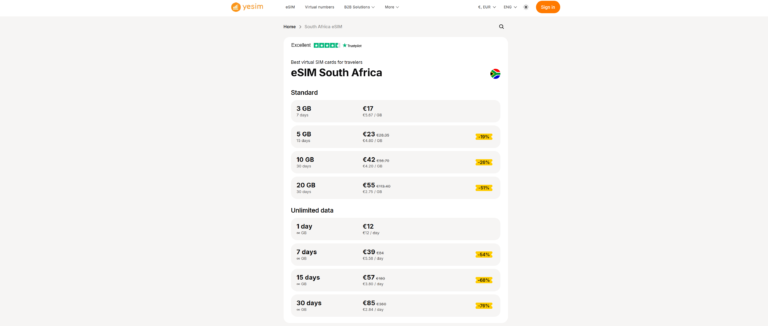 Screenshot van de bundels voor Zuid-Afrika van Yesim
