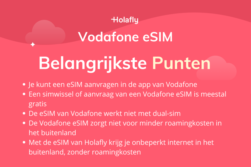 Afbeelding met samenvatting van de belangrijkste punten over Vodafone eSIM 