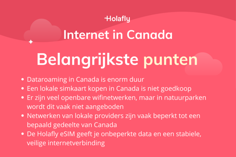 Afbeelding met een samenvatting van de belangrijkste punten over internet in Canada