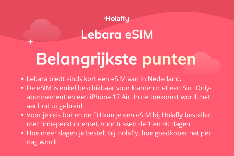 Afbeelding met een samenvatting van de belangrijkste punten over de Lebara eSIM