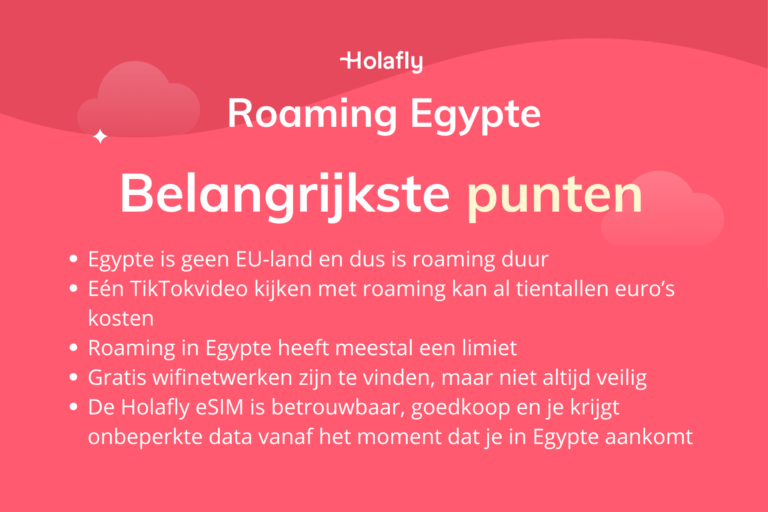Afbeelding met samenvatting van de belangrijkste punten over roaming in Egypte