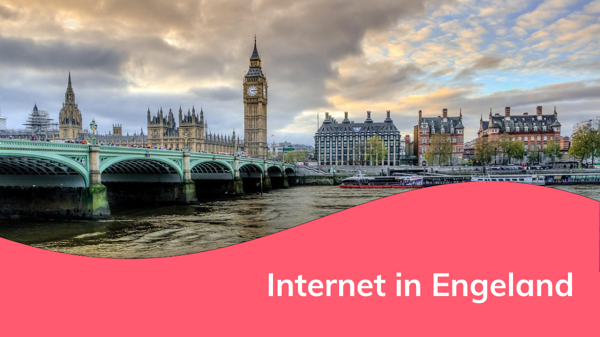 Foto van de skyline van Londen als uitgelichte afbeelding voor een artikel over internet in Engeland