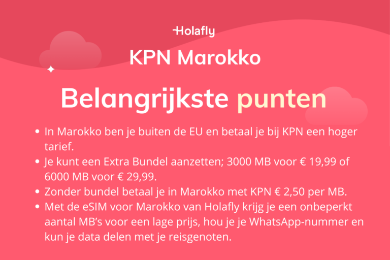Afbeelding met daarop de belangrijkste punten over KPN in Marokko samengevat