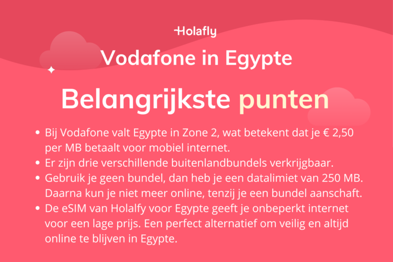 Afbeelding met daarop de belangrijkste punten over Vodafone in Egypte samengevat